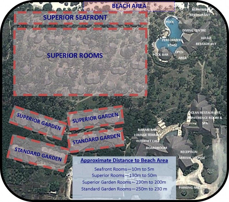 Resort Ocean Paradise &